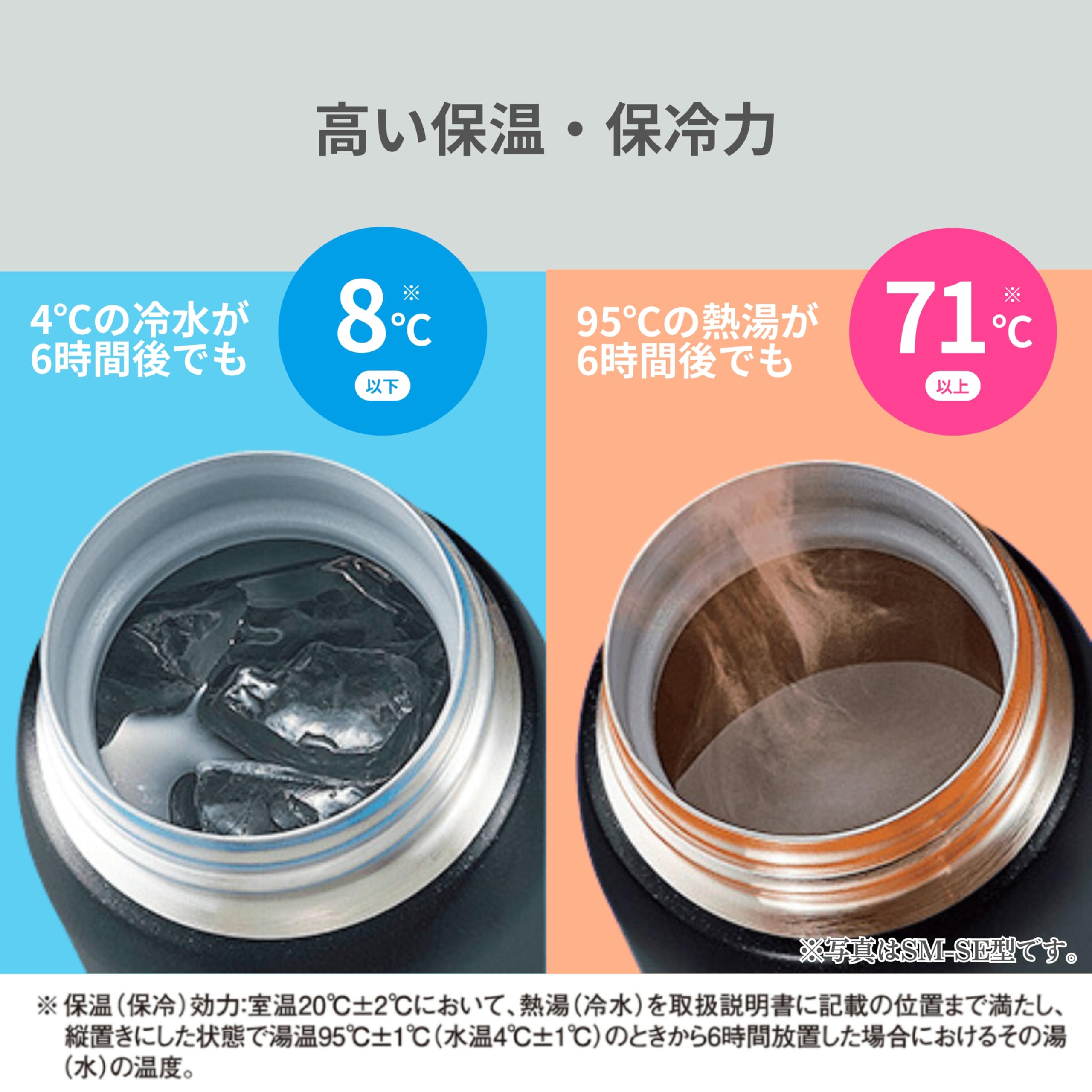 zojirushi-sm-sf48-pa-wasserflasche-480-ml-one-touch-open-edelstahl-trinkbecher-v image 3